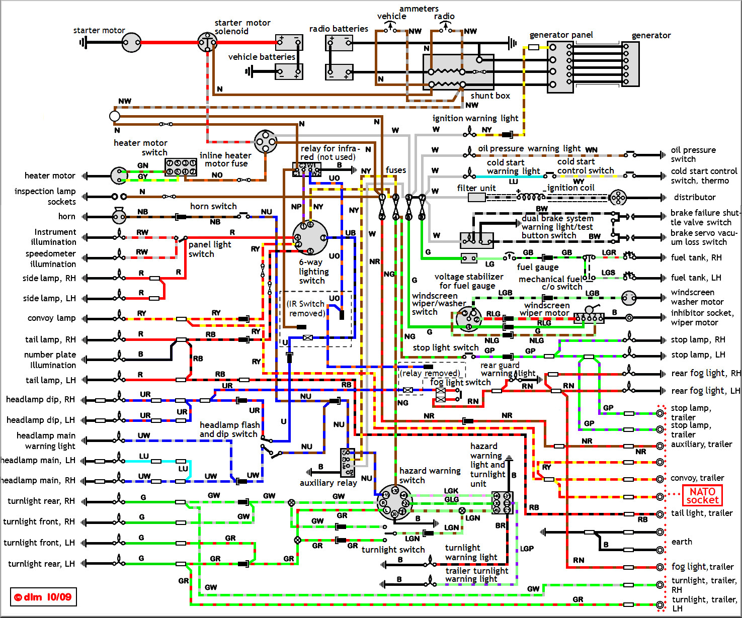 12v Trailer Socket Wiring Diagram